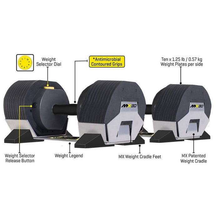 MX Select 30lb Adjustable Dumbbell System MX30